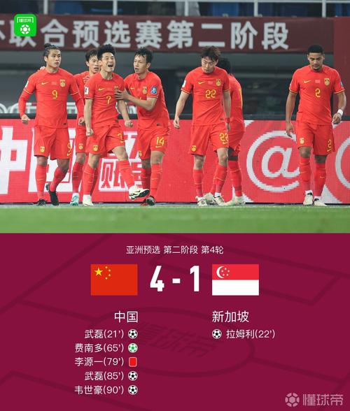 中国杯2019赛程武磊