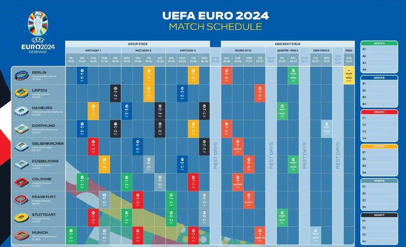 2024欧洲杯全部赛程