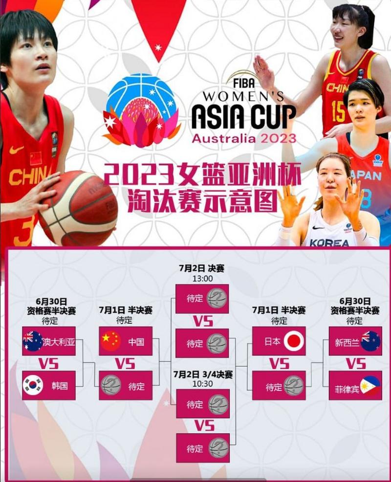 中国女篮2023赛程表图片的相关图片